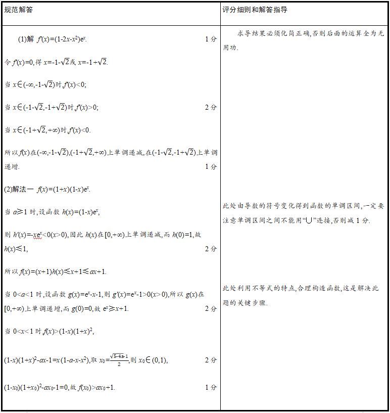 评分|2020高考数学＂评分细则＂发布，高三生考前必看！