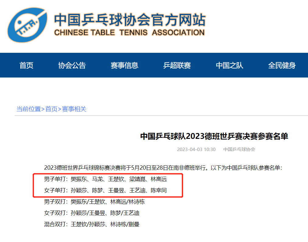 国乒世乒赛名单出炉，马琳王皓酿争议，辜负刘国梁，肖战获盛赞