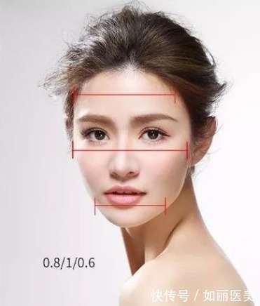 美力 颧骨高太阳凹陷自己怎么改善?科普3种医美方法,行之有效美力up!