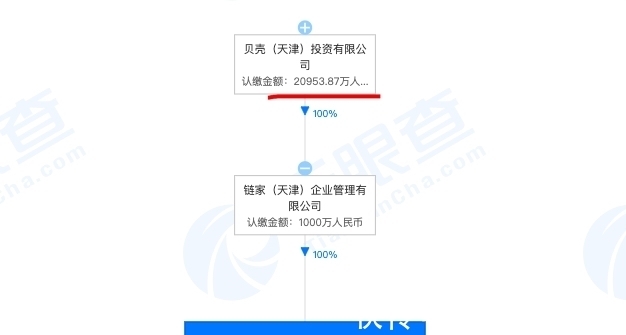 旗下|贝壳旗下北京链家因房源违规一天内收5张罚单 7月累计收13张罚单