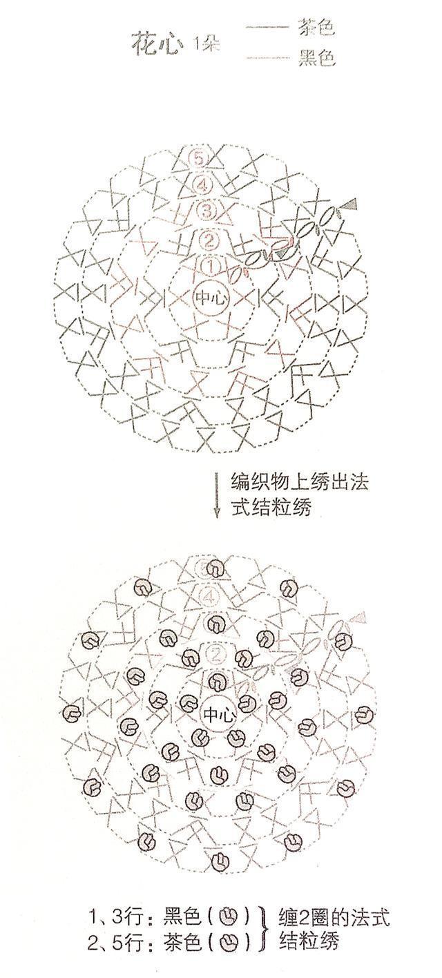 3种颜色钩织1朵向日葵花,有图解哦!