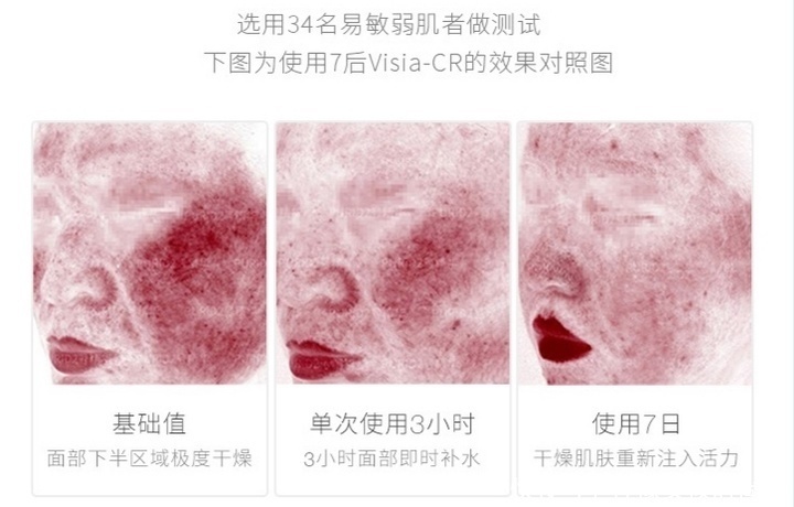 葡聚糖|价格不到大牌一半，效果成分一样，懂行的人都买这些护肤品