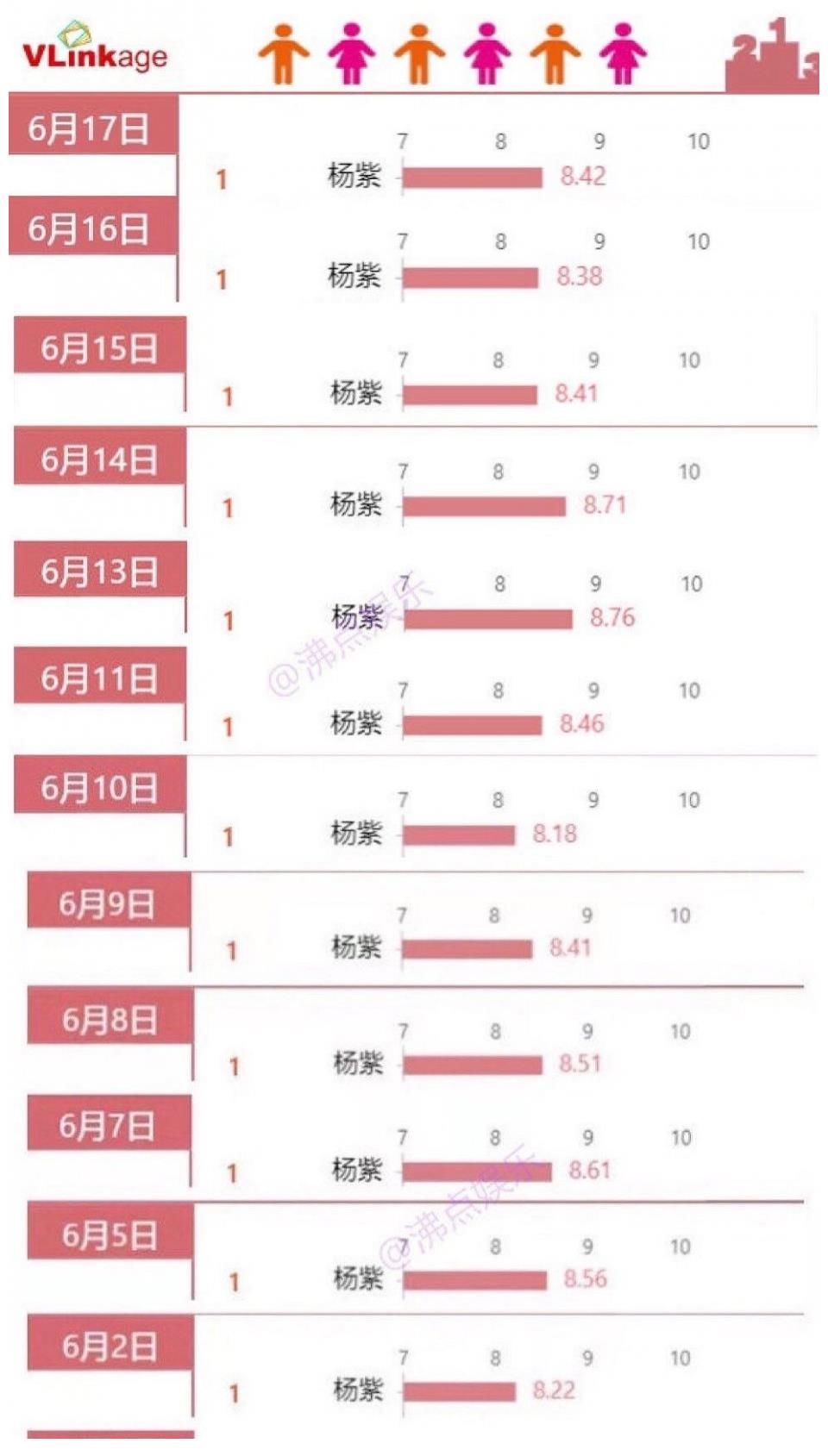 宋亚轩|萌探探探案:沙溢傻白甜,黄子韬进步明显,孙红雷才是高端玩家