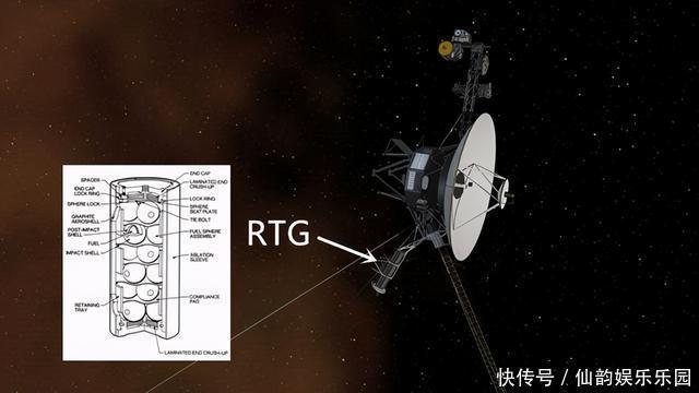 钚-239 一节核电池比战斗机还贵,真能用1万年吗?60年前已在汽车试验