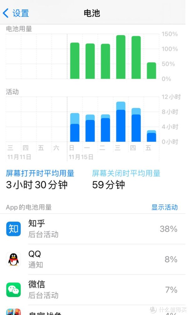 手机|iPhone 12 mini短评：极致手感，续航让人崩溃