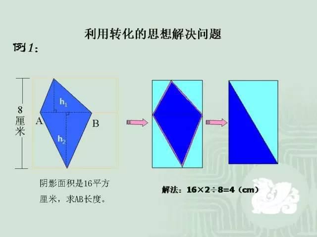 条直线叫做|小学数学几何重点知识全汇总+易错大全，连老师都说太详细了！