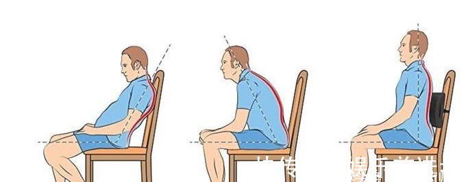 下肢|久坐最温柔的慢性自杀！4妙招，疏通经络，提高免疫，从头补到脚