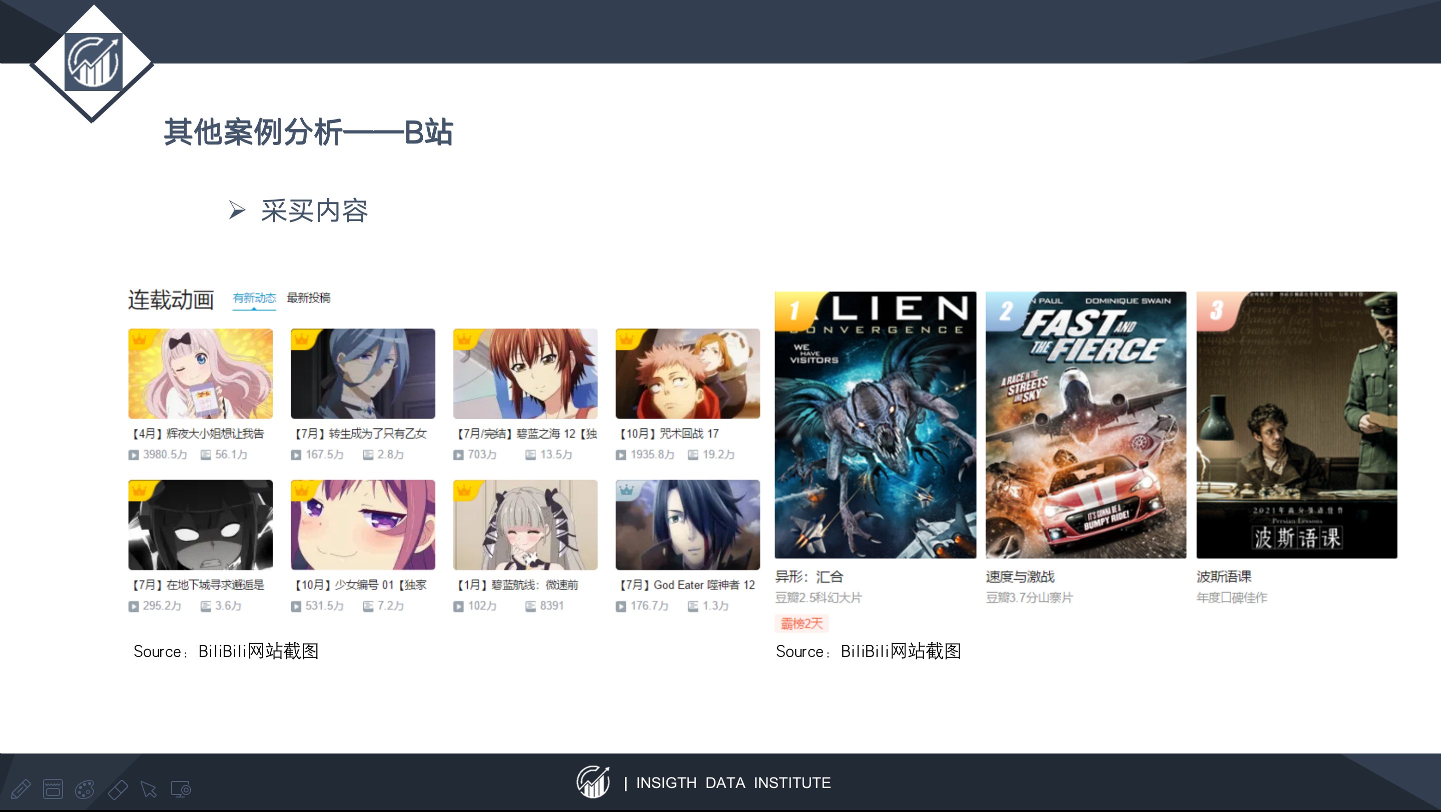 留存率|以快手为例，谈谈以内容SKU扩张为锚定点的估值方法