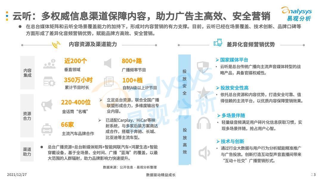 互联网广告营销|互联网广告营销，企业的必备技能