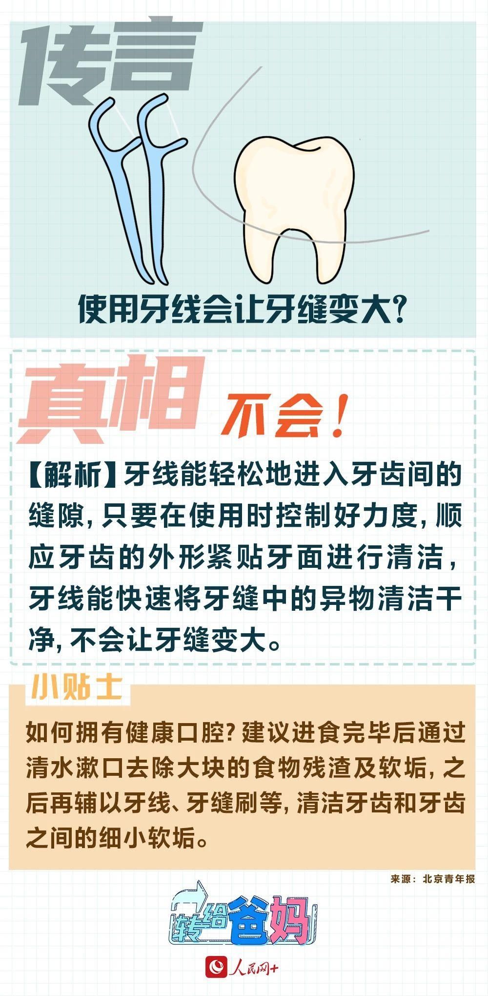 牙线|使用牙线会让牙缝变得越来越大？真相是......