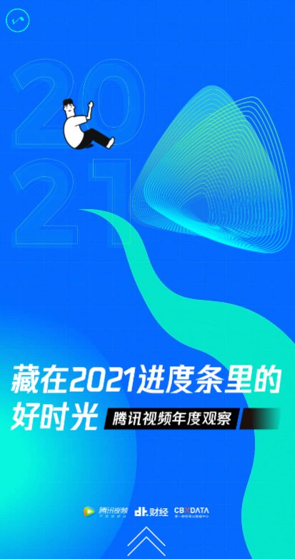 北京冬奥会|2021共看了 xx 部影片... 腾讯视频年度报告出炉，还有彩蛋等你来