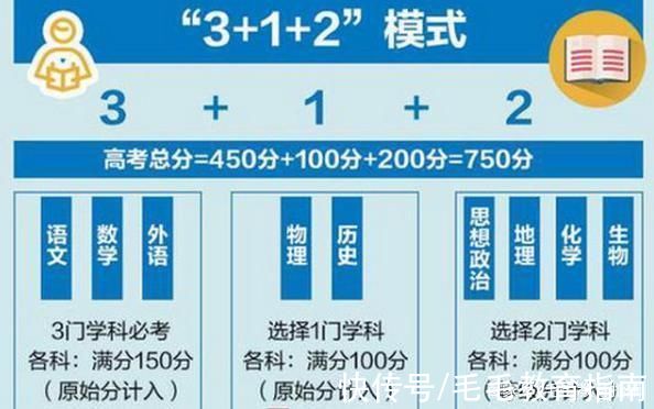 高考|2022高考新规定，这4类学生将无法参加高考，学习成绩再好也白费