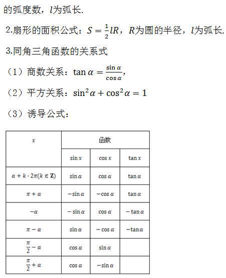 方程|2021高考冲刺计划：高考数学必考点及重难点汇总