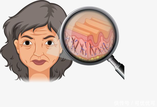 衰老|决定皮肤衰老的不是年龄，而是你的行为！