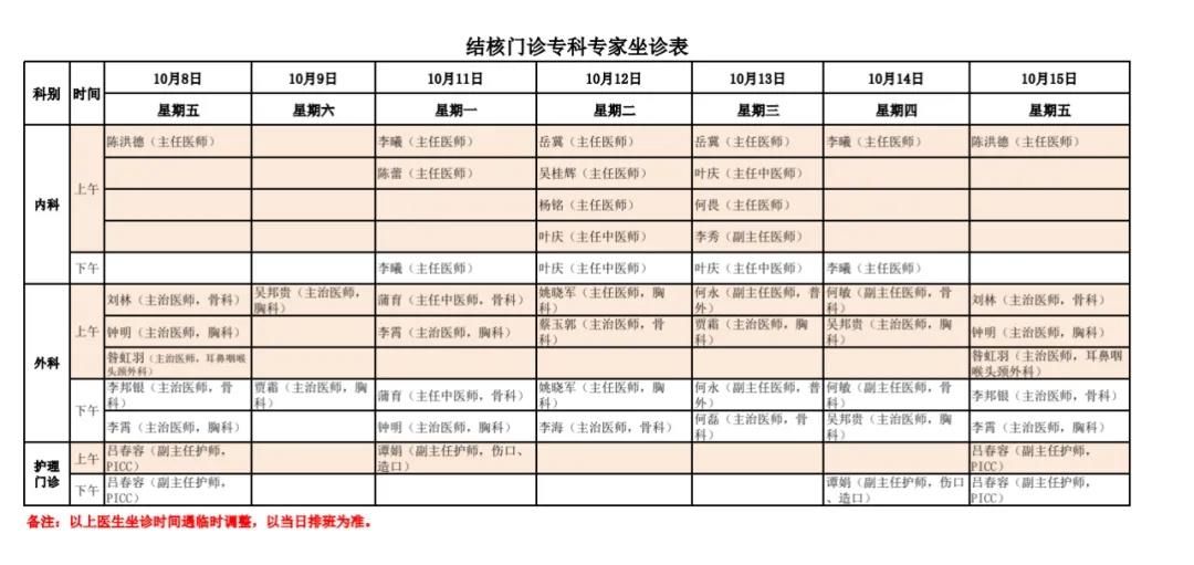 成都|注意！国庆期间成都就医指南：各大医院门诊排班表都在这里了
