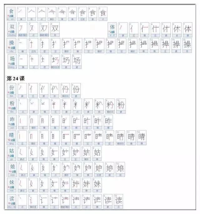 小学一二年级700个汉字的正确书写顺序（建议收藏）！