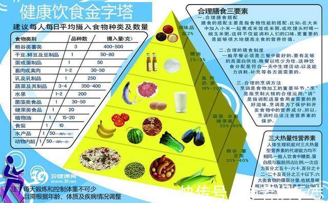 胖妞|19岁女跳绳一年减肥91斤逆转糖尿病前期，不要给肥胖找借口。