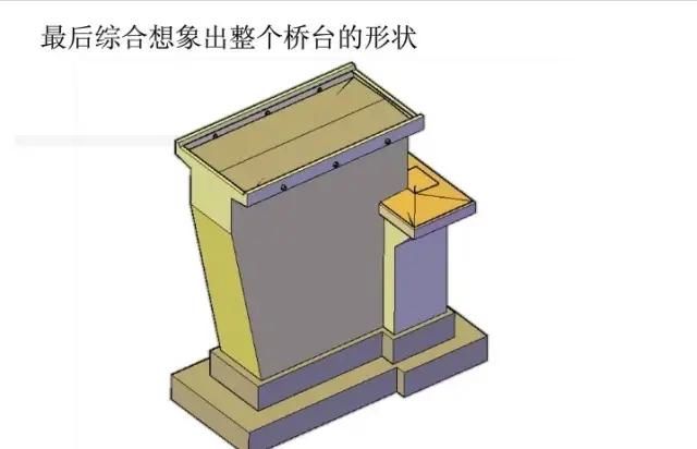 把桥台结构图画成这样，就不信你还看不明白！