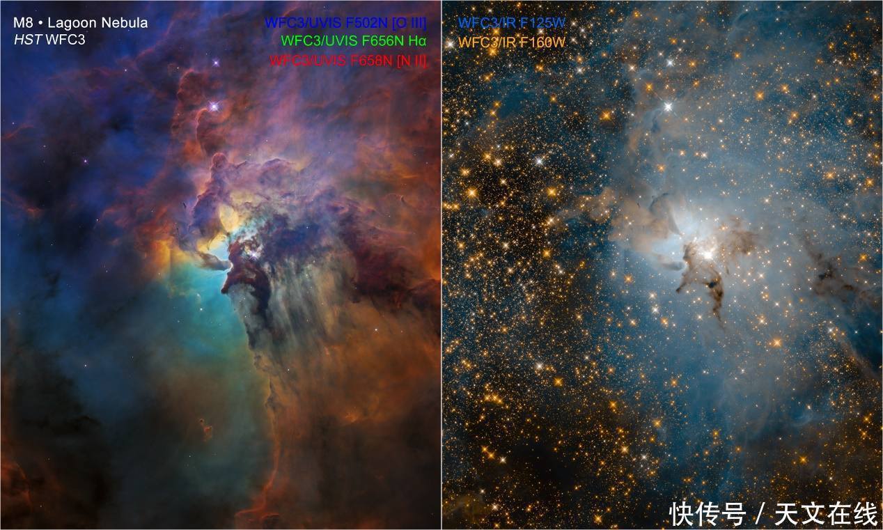 狼蛛星云究竟有什么?斯皮策带你一探究竟!