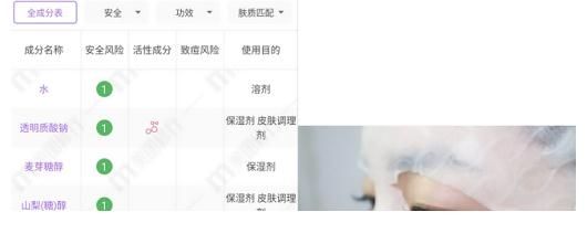颜值|不想因怀孕毁了颜值？孕期护肤品“三选原则”，从此盲买也安全