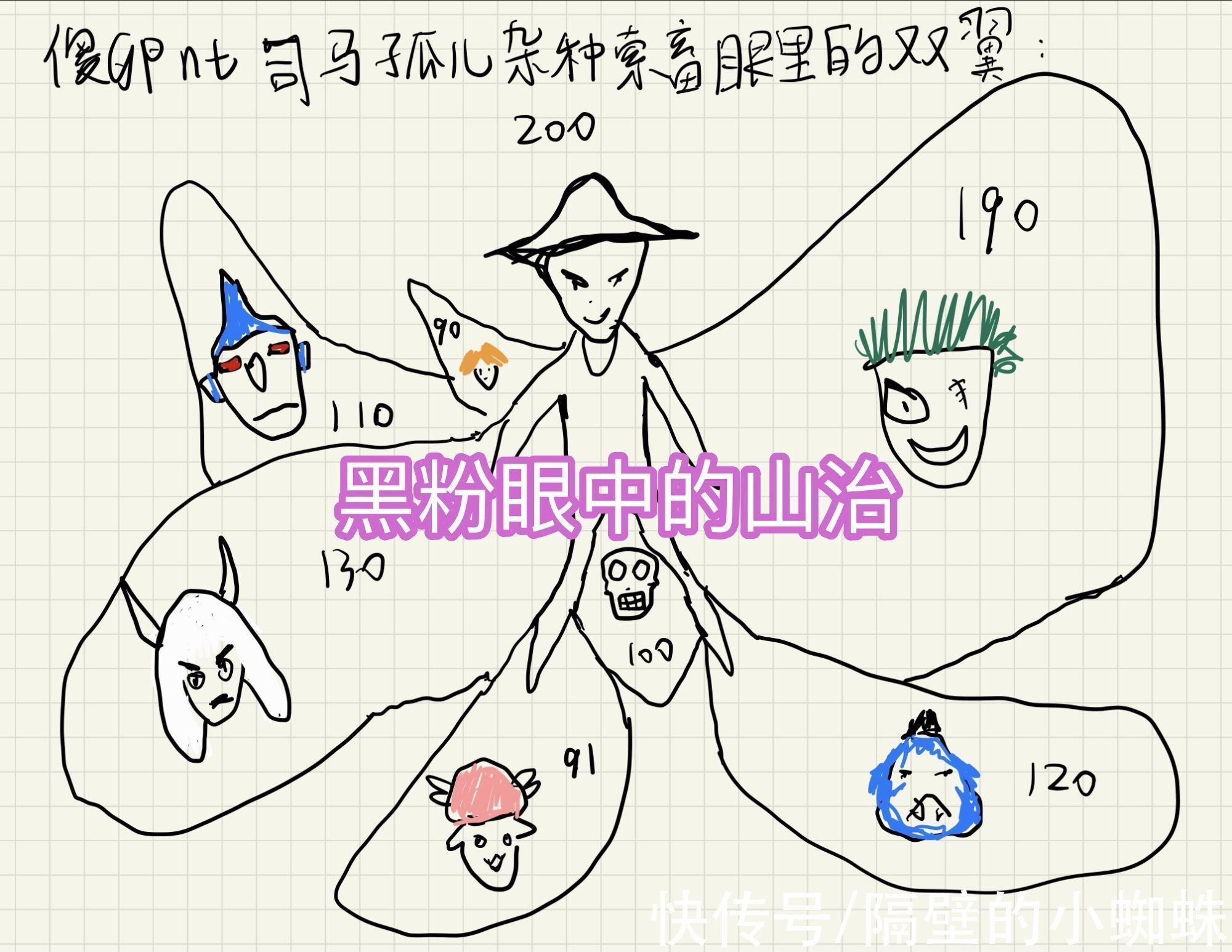 杰尔马|海贼王1029话,奎因怂恿山治穿战斗服,为了就是击败他,超越伽治