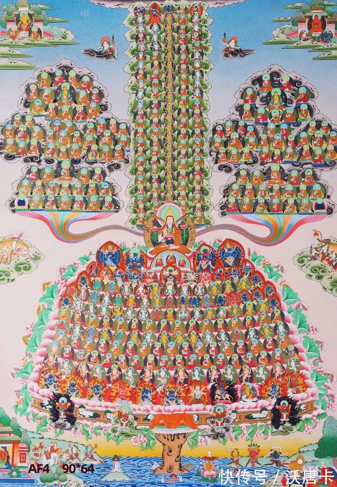 唐卡!一文读懂唐卡是什么