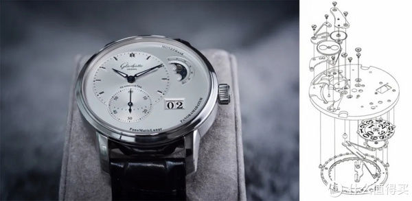 格拉苏蒂|20万预算最理性的选择：格拉苏蒂原创绿金