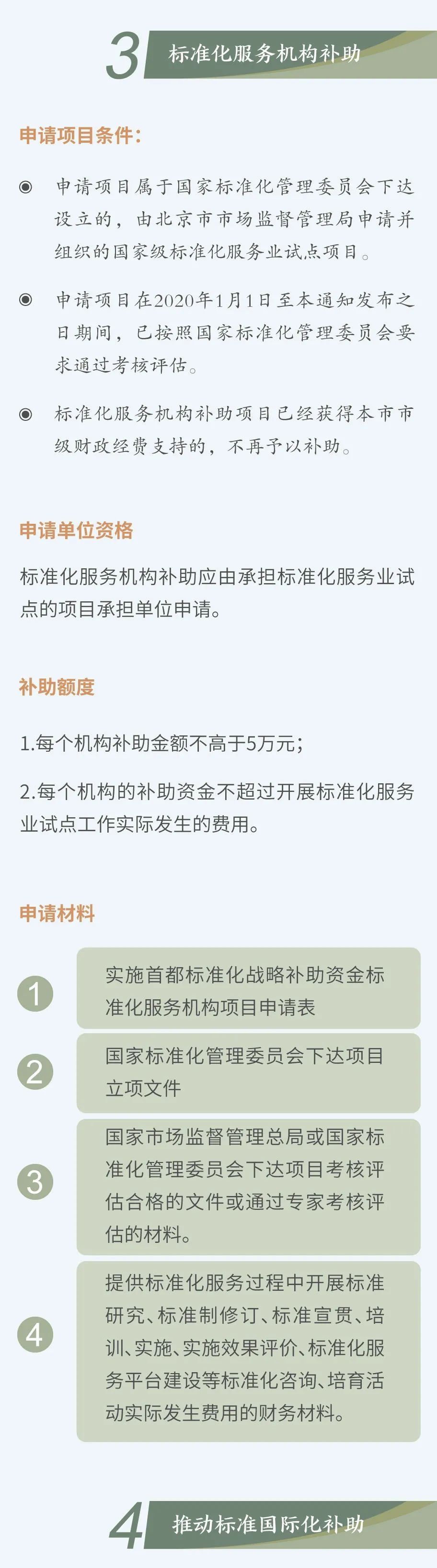 一图详解！申请2021年实施首都标准化战略补助资金攻略