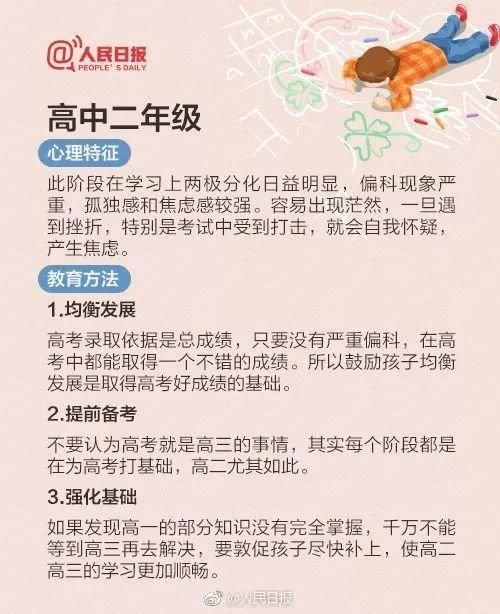 收藏|小学一年级到高三：不同时期孩子的心理特征及教育方法（建议收藏）