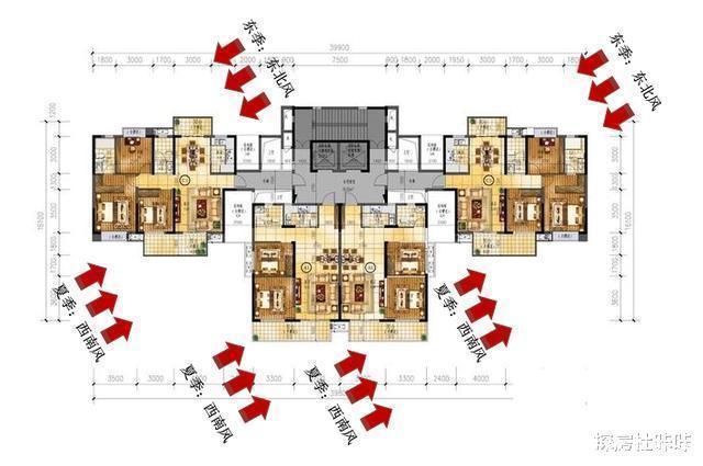 西户|“傻瓜买东户，聪明买西户”，这话有无道理？看下建筑学家怎么说