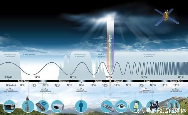 液体|做B超前涂的那层黏黏的、凉凉的液体是什么？做完要马上洗掉吗？