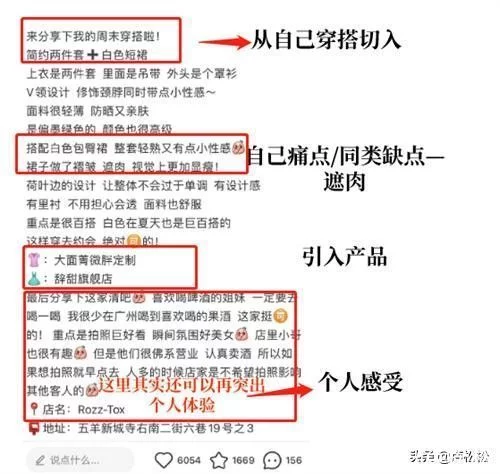 5000字长文干货：如何写出小红书爆款文案插图18