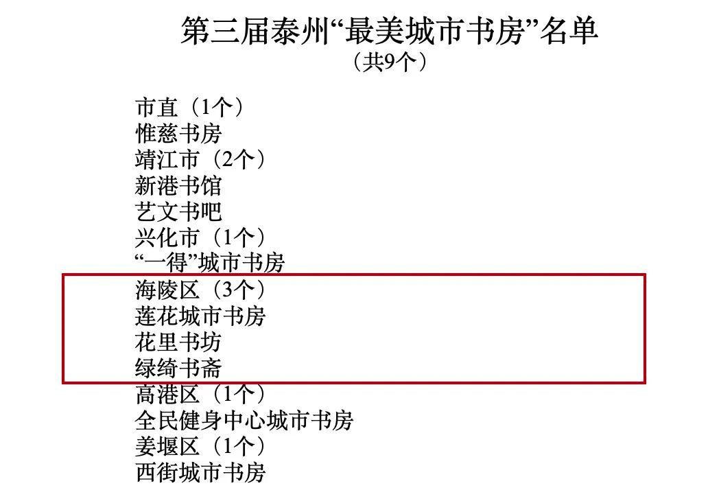  花里书坊|这么美的书房，不来看看吗？