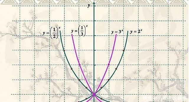 顶级|＂伯努利科学豪门＂：一个家族，诞生了100多名顶级科学家