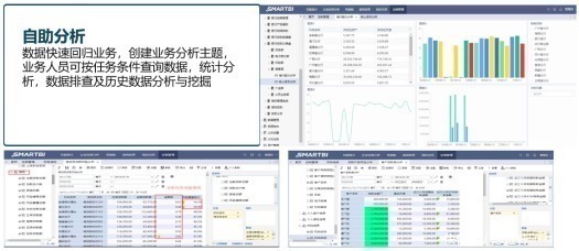 数据|银行数据中台的数据价值及其建设实践案例分别是什么