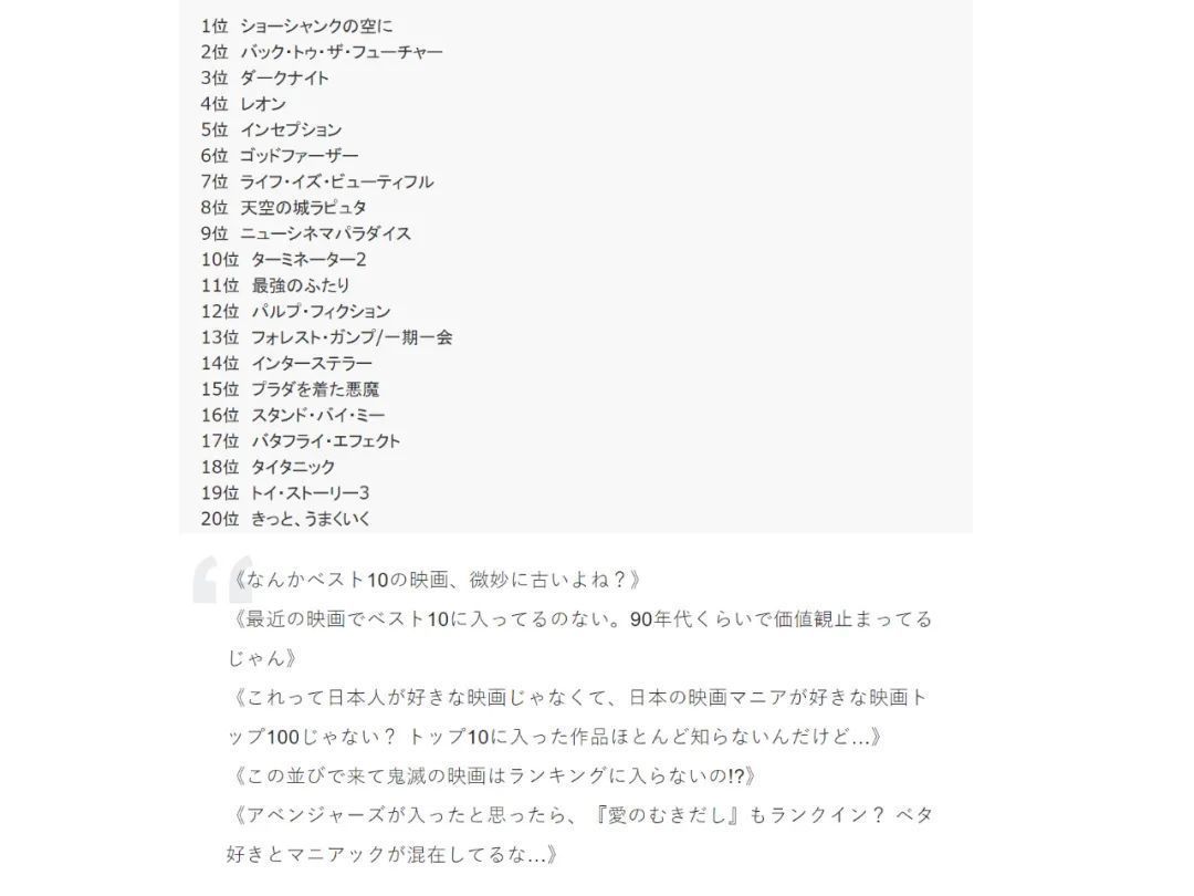 夏日大作战|日媒公布当地最喜欢的100部电影：没有鬼灭之刃，网友认为不合理