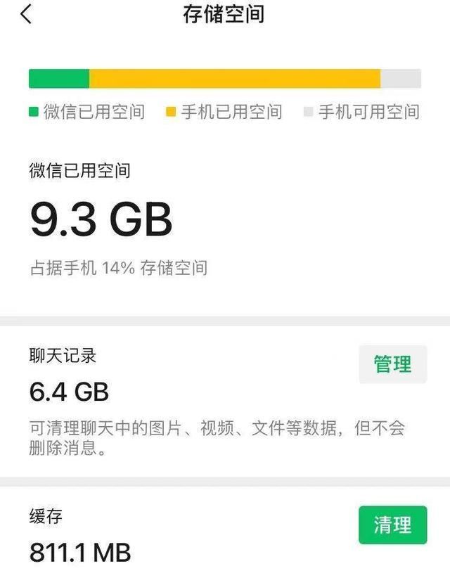 微信|微信开始“收费”，每年要花三位数，iPhone用户更贵