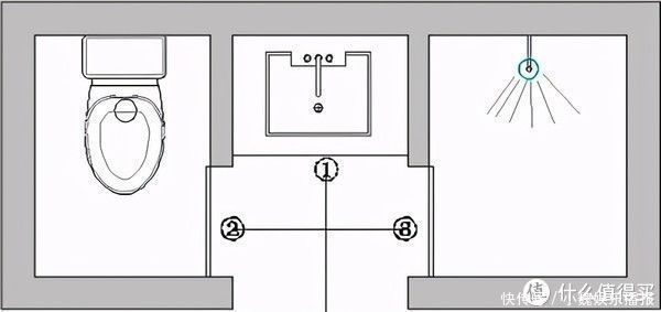 卫生间|被日本人的卫生间惊艳到收纳翻倍、设计人性化，不得不感叹聪明