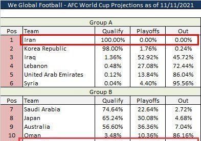 2023年世界杯预选赛：谁将成为最后的赢家？(图1)