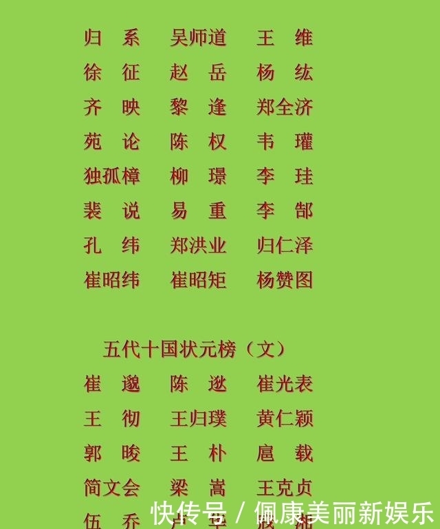 名录|中国历朝历代状元名录,看看你祖上都有谁?