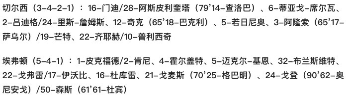 右路|英超-芒特破门切尔西火速丢球 1-1遭埃弗顿逼平 落后曼城4分