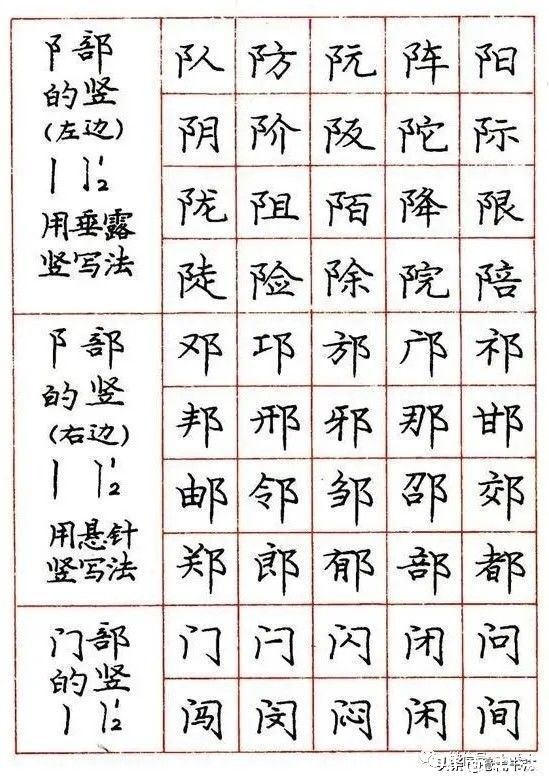 字帖$「愙斋书法」从庞中华等名家字帖的没落，看当代硬笔书法的进步