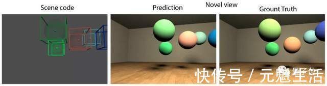 物体|无需任何标记数据,几张照片就能还原出3D物体结构,自监督学习还能这样用