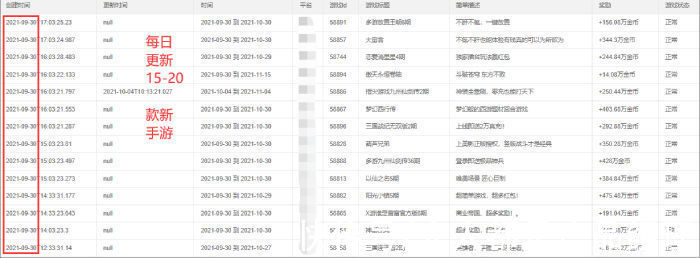 老板|遇到抠门老板，怎么0成本运营，出色完成业绩