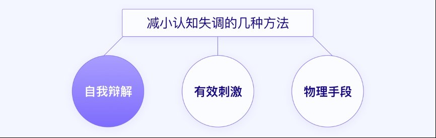 关系|心理学角度阐述行为与态度、定性与定量的关系