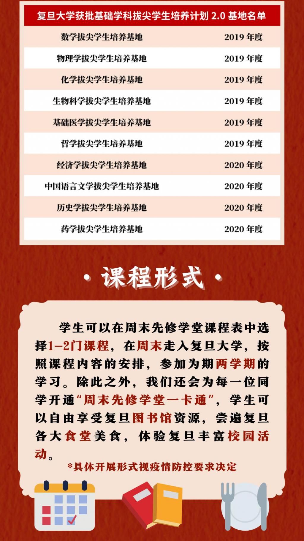 你读高一时懵懂无知，别人已经能去复旦学习了，有人出生就在终点