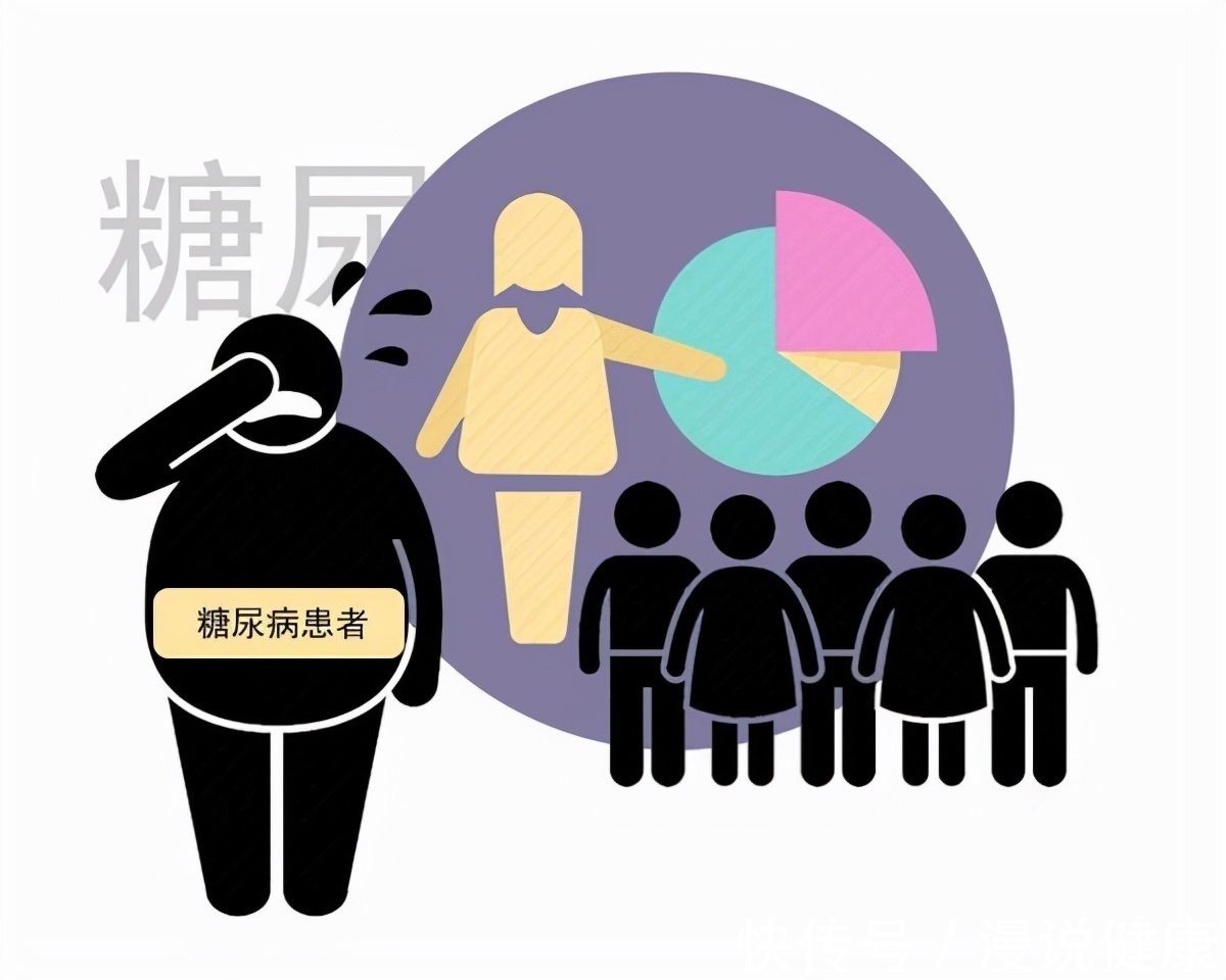 胆囊|世界素食日：吃素食更加健康？看完这4个后果，你还会继续吃吗？