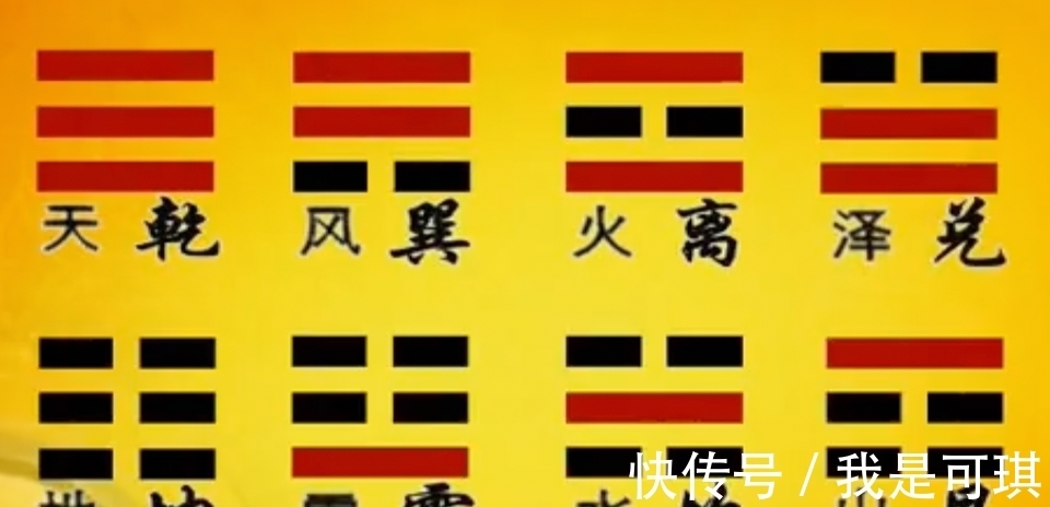 易经!常说的八卦是怎么来的?