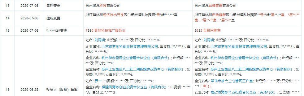 刘同明|停更两个月，李子柒到底怎么了?