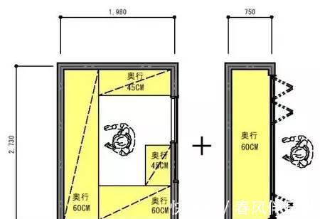 布局|卧室里至少要有一个衣帽间，从布局下功夫，基本都能装！